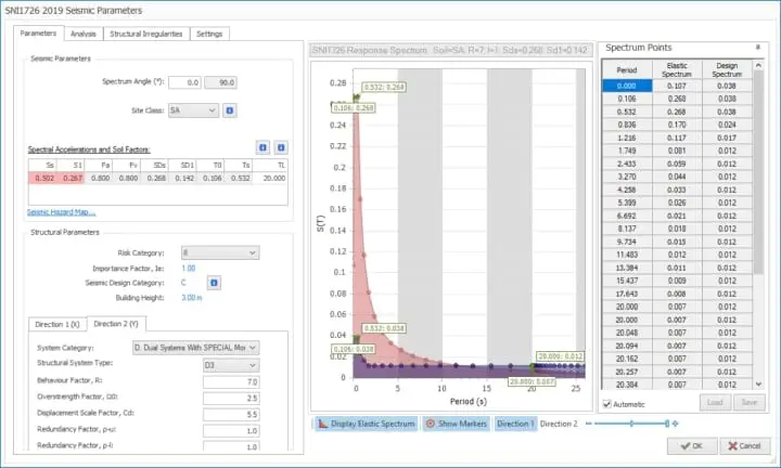 Diseñe estructuras sismorresistentes con ProtaStructure Suite en Indonesia: guía paso a paso
