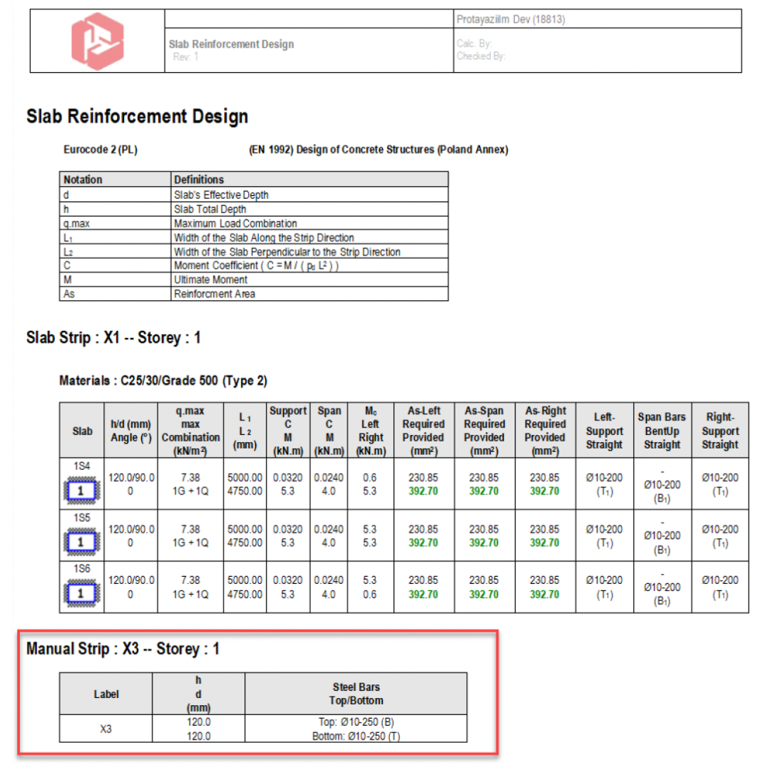 ProtaStructure 2025 Slab Reinforcement Design