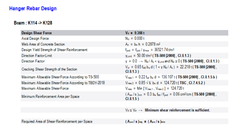 ProtaStructure A1 Torsion Irregularity Check report per TBEC 2018 Cl.3.6.2.1 showing minimum and maximum storey displacements with column labels, drift values, and torsional irregularity coefficient ηb for three storeys under Ex+ and Ex- load cases.