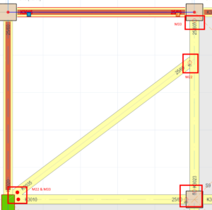 ProtaStructure floor plan view showing beam end releases displayed at member ends, with red-highlighted moment release symbols M22 and M33 marked at beam-column connections.